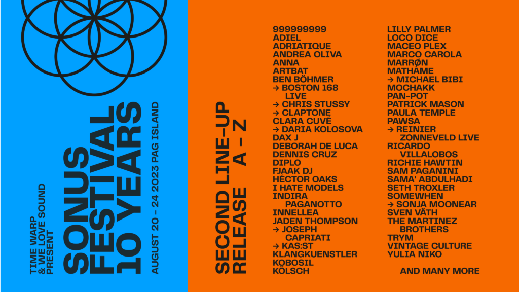 Sonus Festival announces more artists for its 10 Year Anniversary Edition in 2023