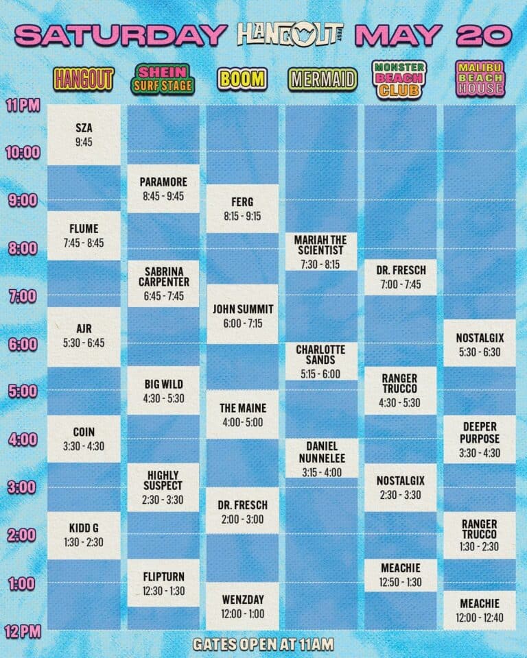 Hangout Music Festival Announces Daily Schedule and Lineup Additions for 2023 Edition