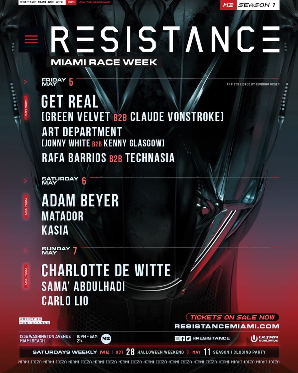 Resistance Miami - Race Week