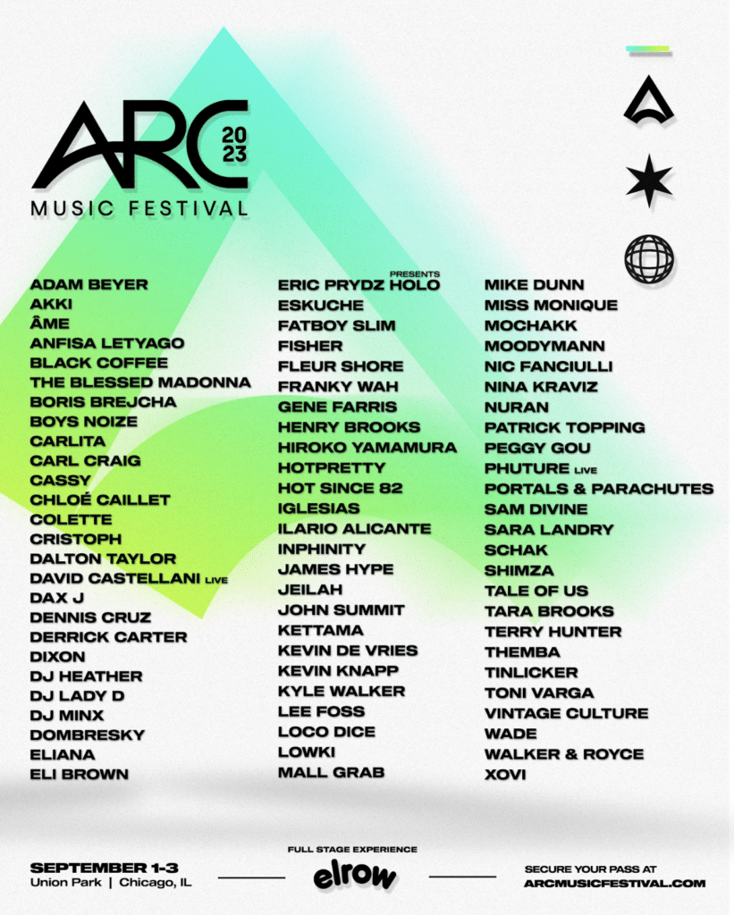 ARC Music Festival Announces Lineup Additions for 2023 Edition