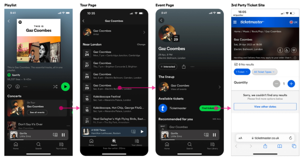 Spotify Introduces Event Promotion in "This Is" Playlists: A Powerful Tool for Artists