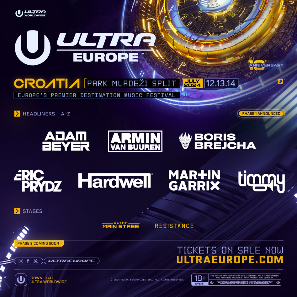ULTRA EUROPE Releases Phase 1 Lineup For 10th Edition